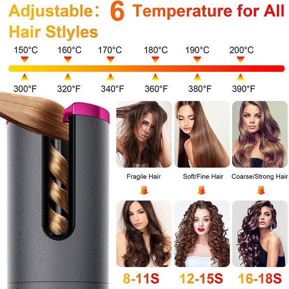 Automatic Curling Iron with LCD Display Adjustable Temperature & Timer - Picture 4 of 12